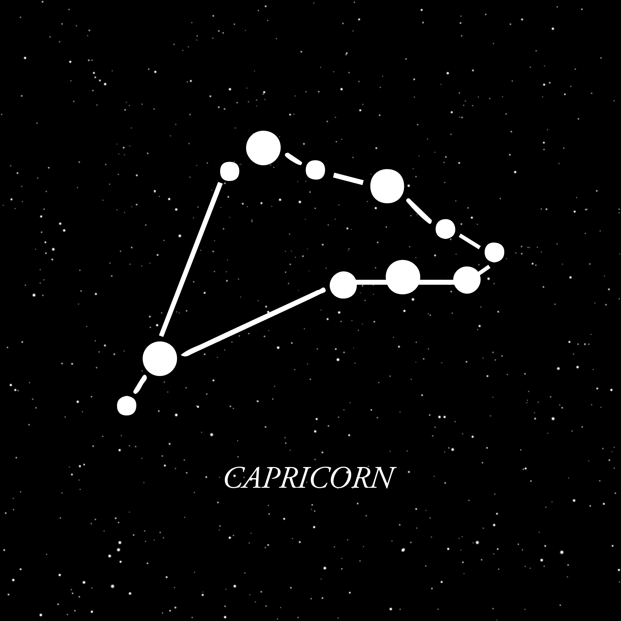 CAPRICORN horoscope