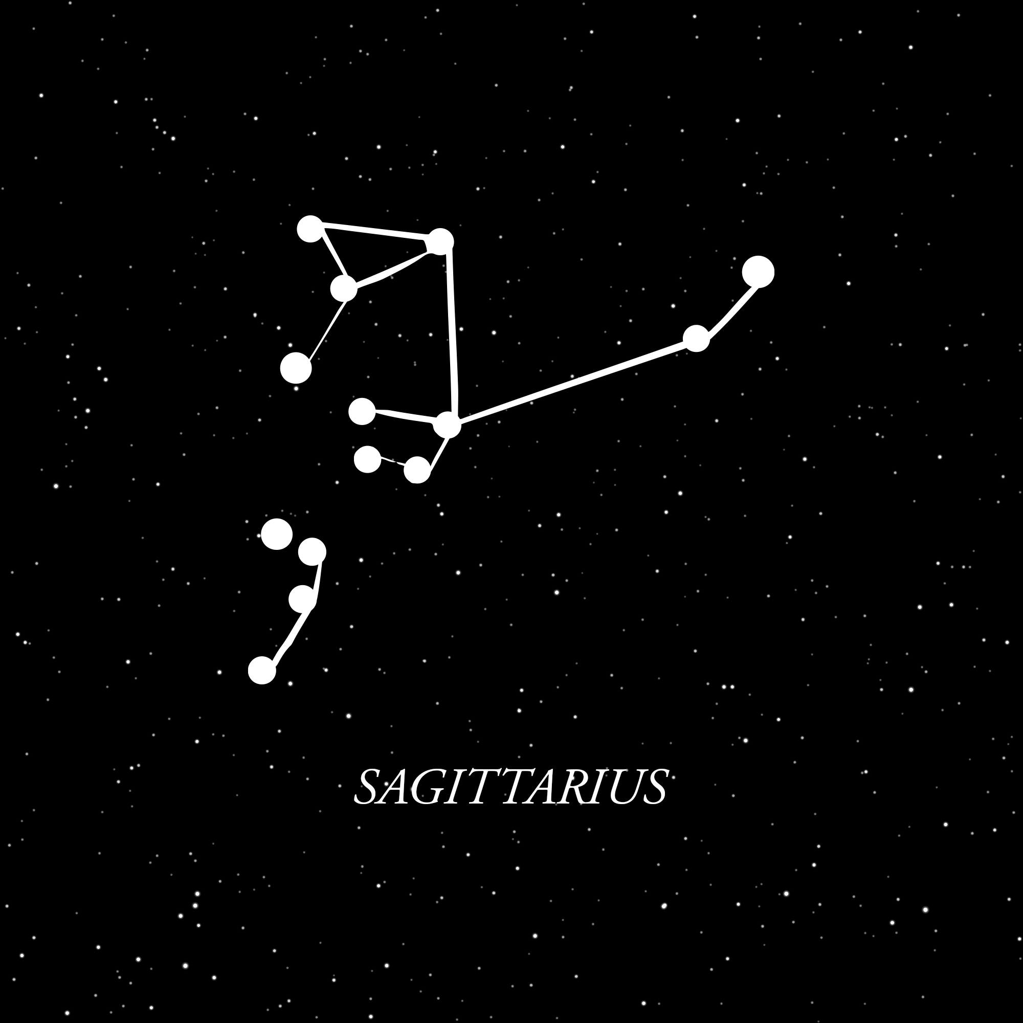 sagittarius horoscope