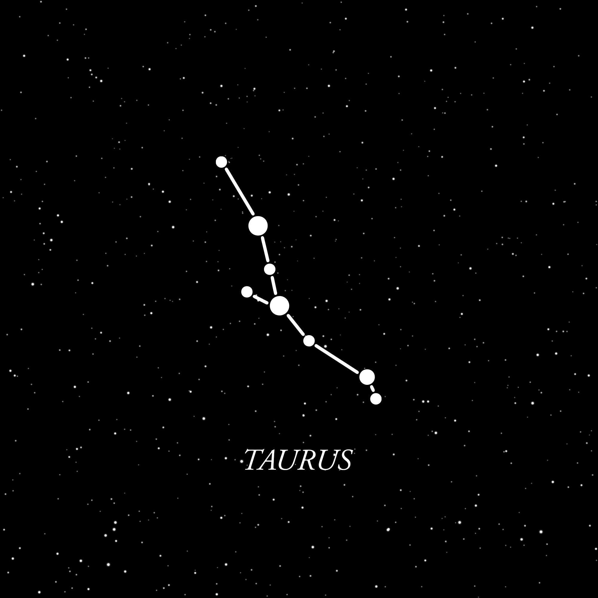 TAURUS horoscope